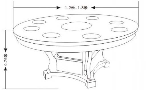 自動餐桌設計